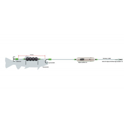Готовые оснастки на сома MADCAT® ADJUSTA PROFI RIVER RIGS «DEAD BAIT» - M