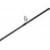 Спиннинг Narval Fishing River Dance 80M max 24гр Fast